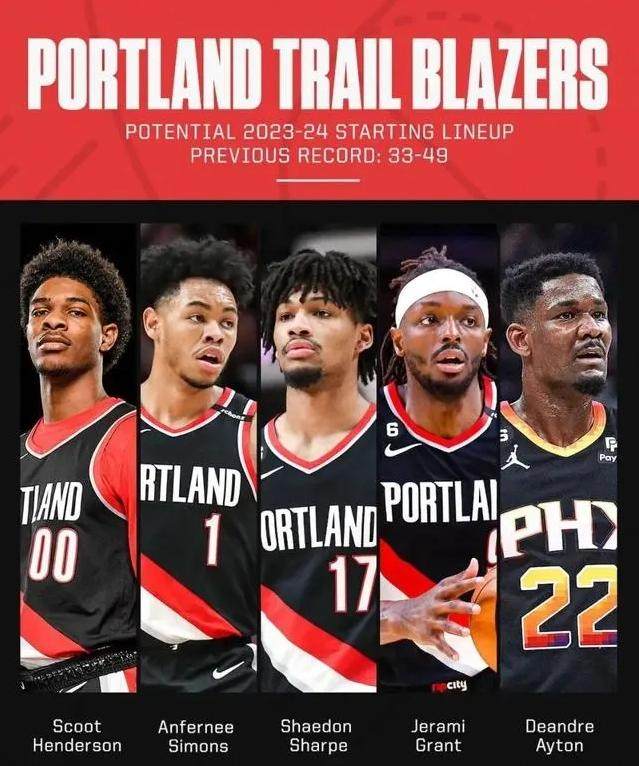 开yun体育平台官网入口登录-开拓新时代！送走利拉德 开拓者成休赛期最大赢家